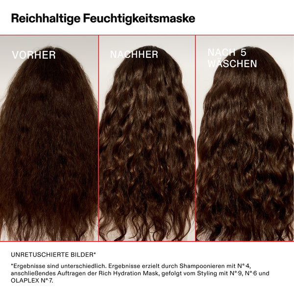 Original OLAPLEX® Rich Hydration Mask