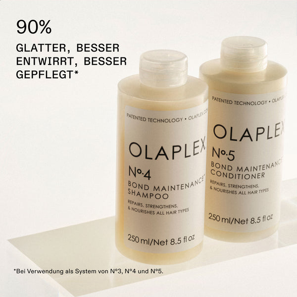 Original OLAPLEX® The Greatest Strength Set