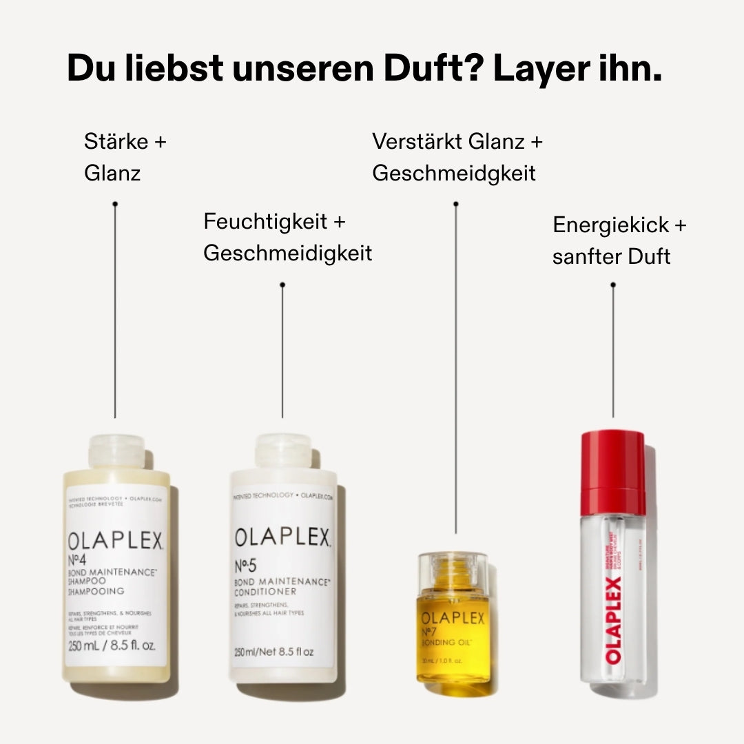 Original OLAPLEX® Signature Hair & Body Fragrance Mist
