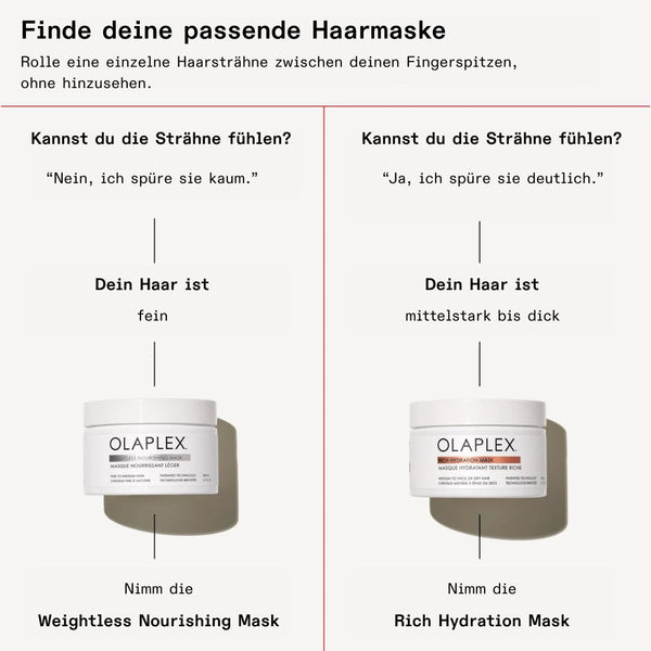 Original OLAPLEX® Weightless Nourishing Mask